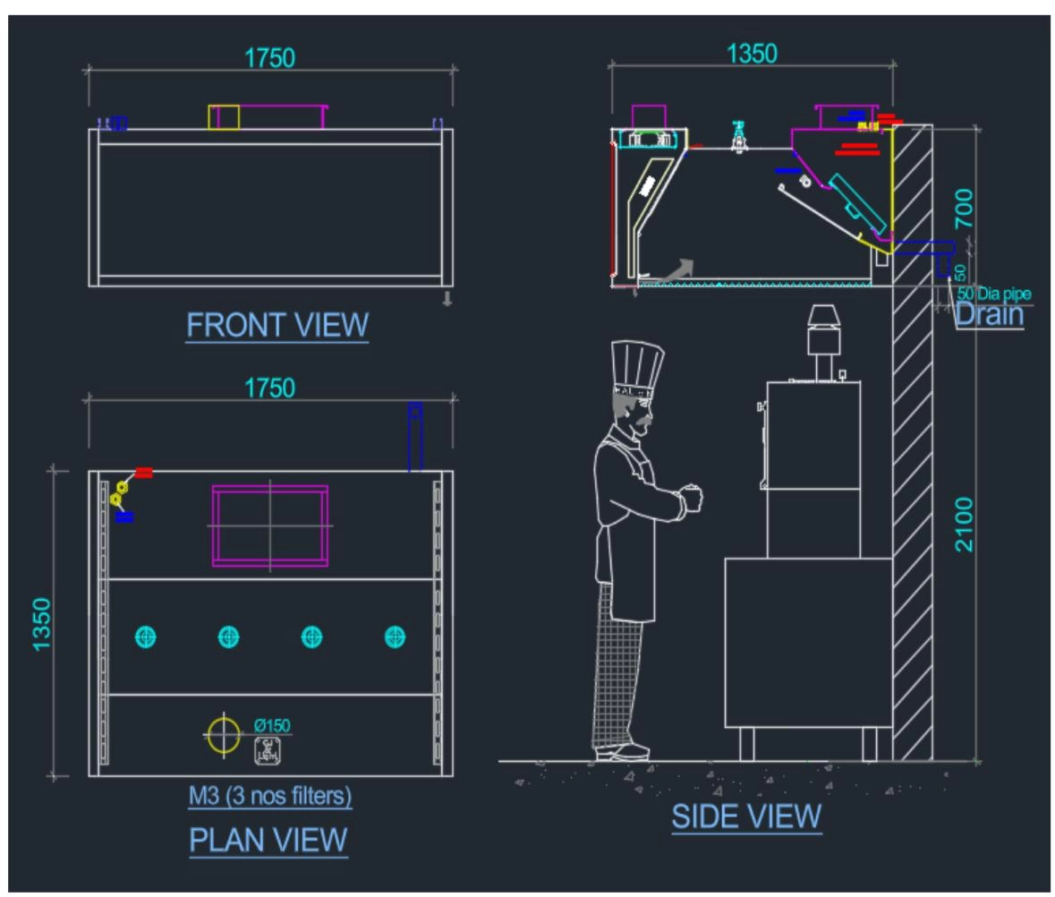 Hood elevation turkey